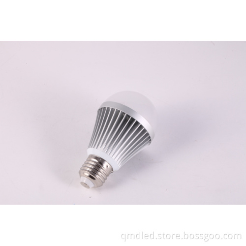 2013 Newest Super Bright CREE High Power 5W E27 LED Bulb